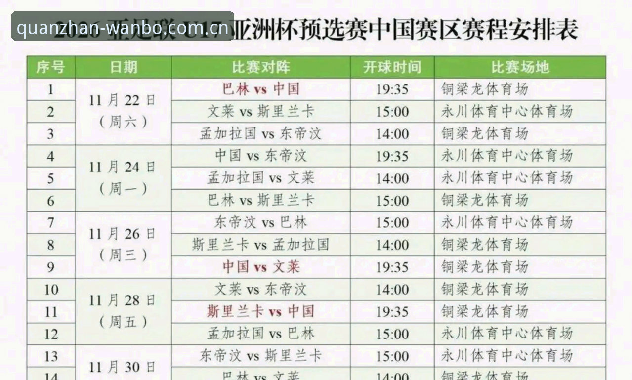 万博全站app苹果版功能详解 U17世界杯抽签结果全面评测:中国男女足分组形势深度分析