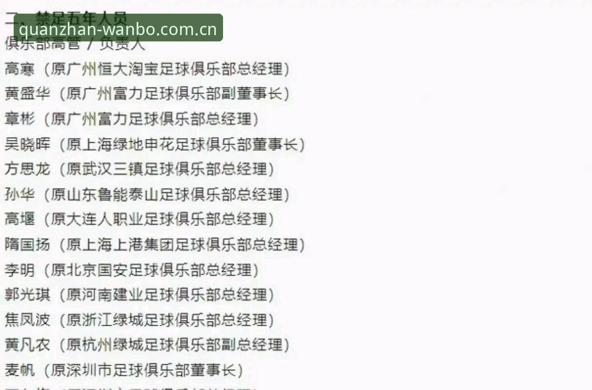 中国足协公布第三批禁足名单最新进展，65人受罚整顿足球乱象